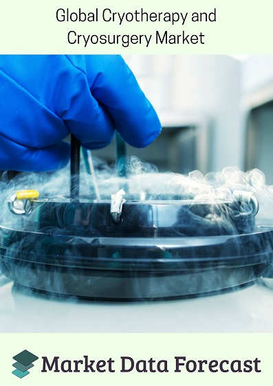 Global Cryotherapy and Cryosurgery Market'
