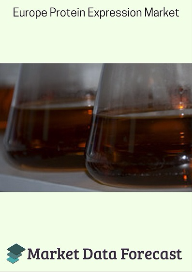 Europe Protein Expression Market