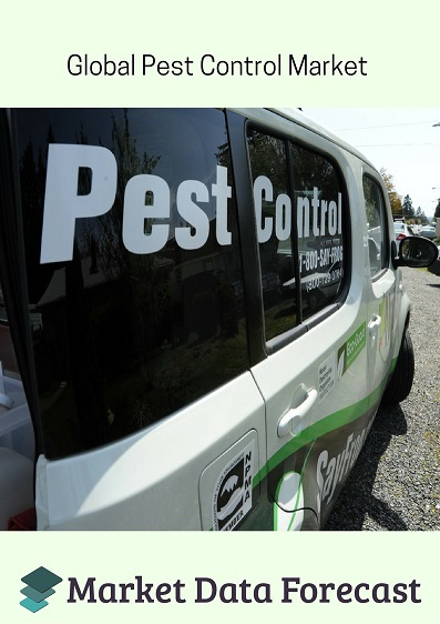 Pest Control Market