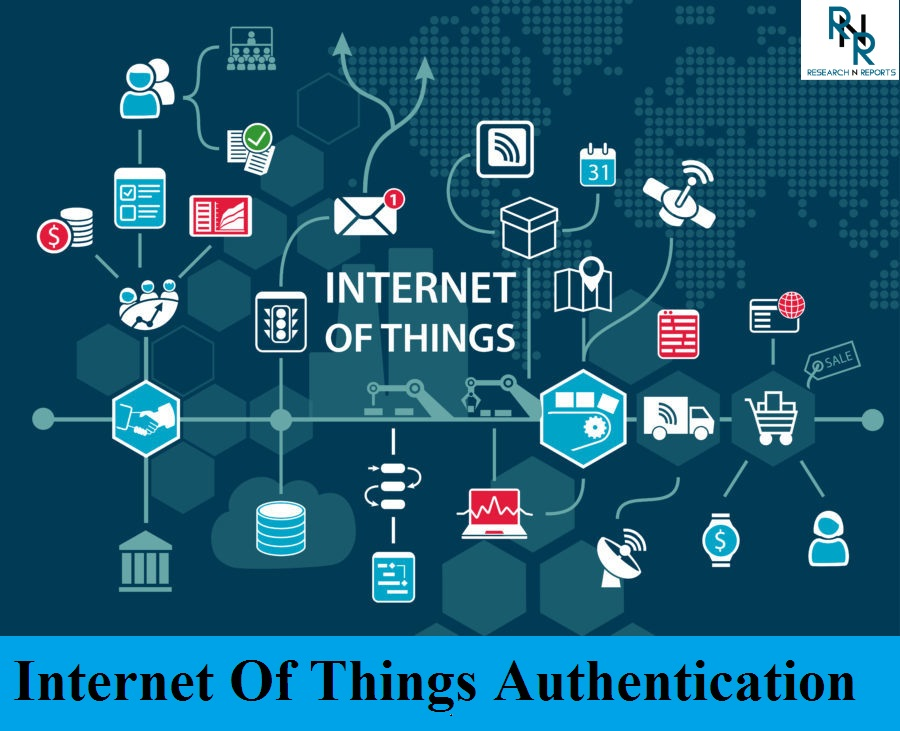 Internet Of Things Authentication Market 2018'