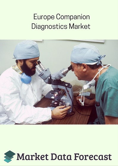 Europe Companion Diagnostics Market