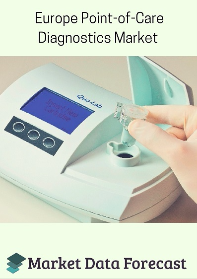 Europe Point-Of-Care Diagnostics Market