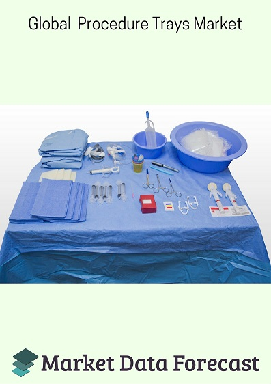 Global Procedure Trays Market