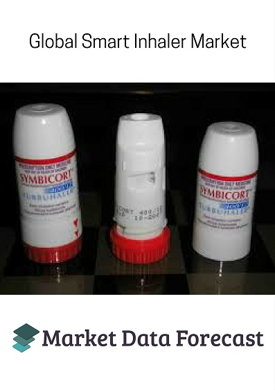 Smart Inhaler Market