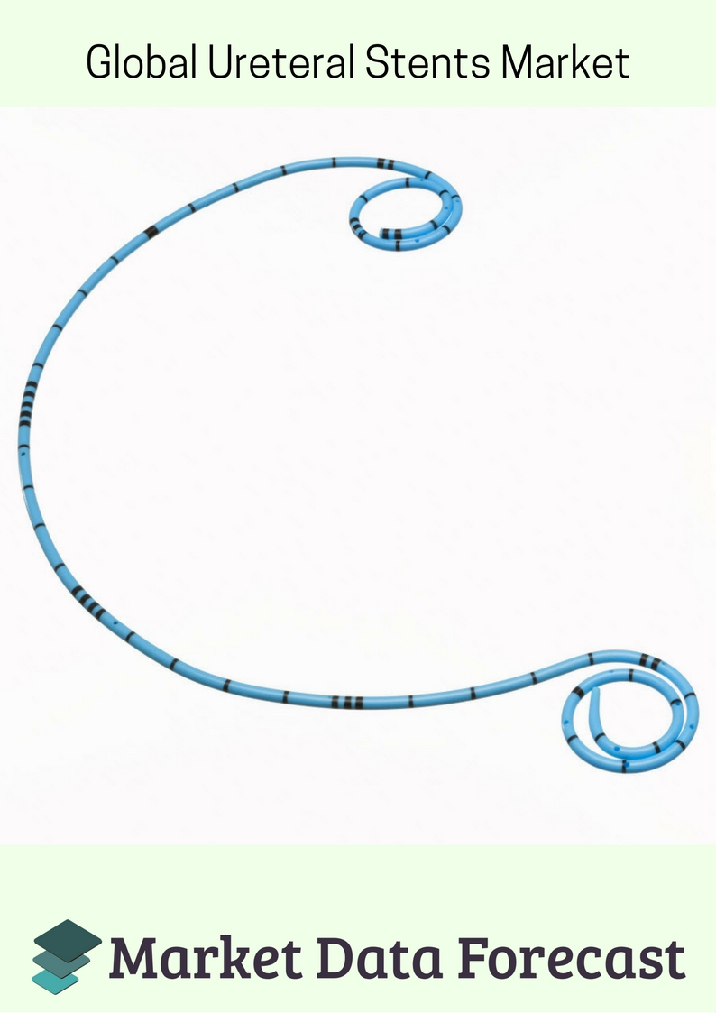 Ureteral Stents Market