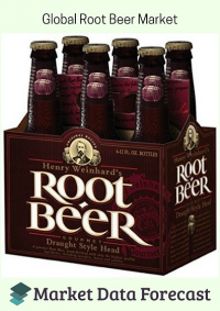 Root Beer Market
