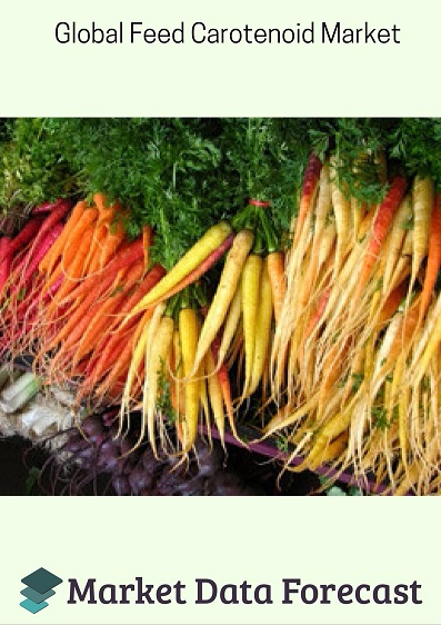 Global Feed Carotenoid Market'