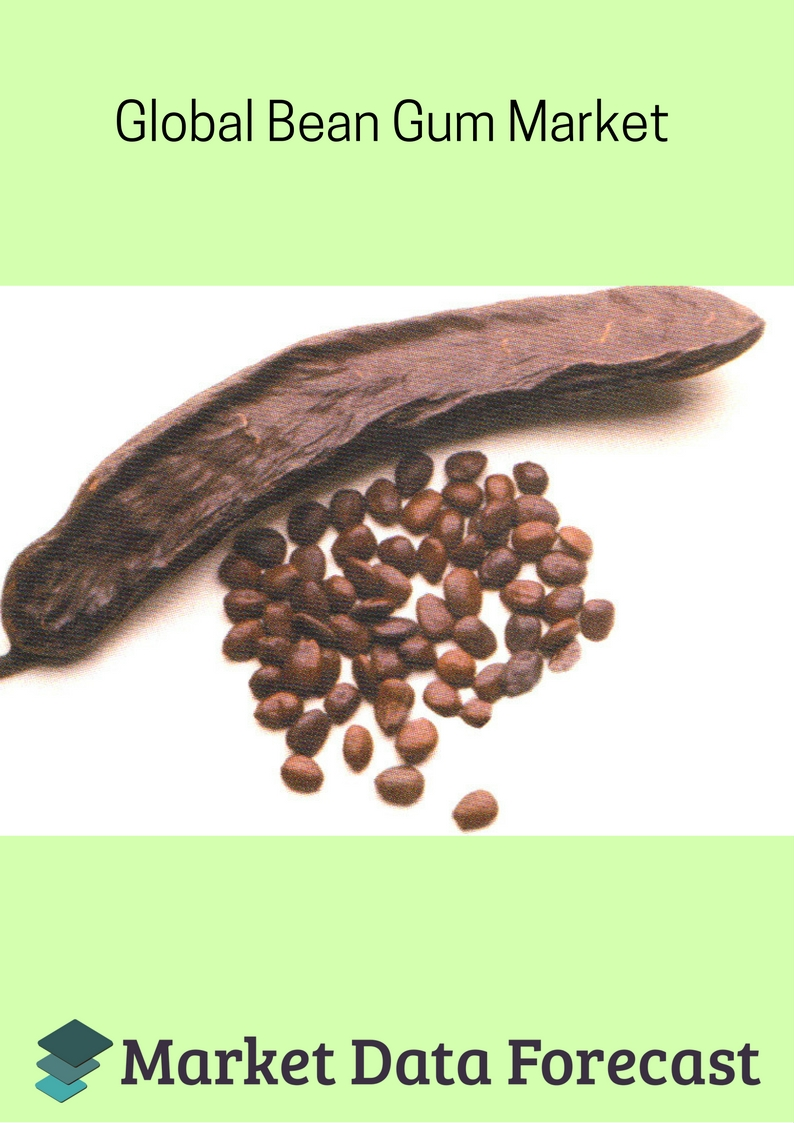 Global Bean Gum Market'