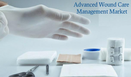 Advanced Wound Care Management market'