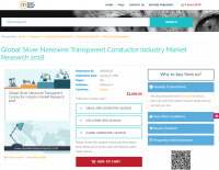 Global Silver Nanowire Transparent Conductor Industry Market