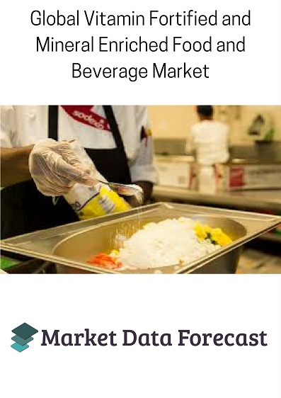 Vitamin Fortified And Mineral Enriched Food And Beverage Mar