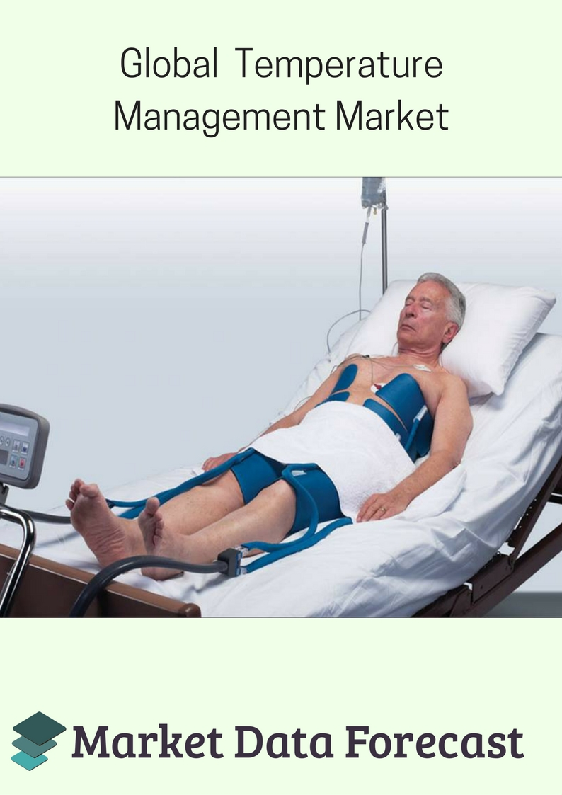 Global Temperature Management market'