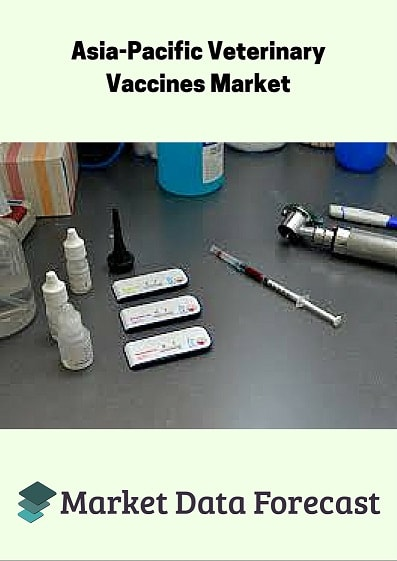 Asia-Pacific Veterinary Vaccines Market'