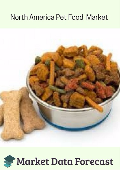 North America Pet food market