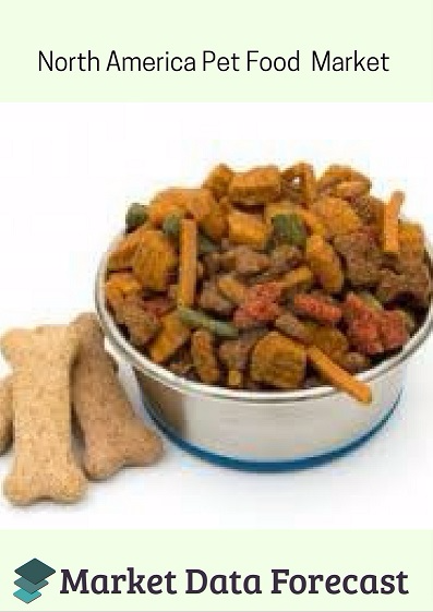 North America Pet food market'