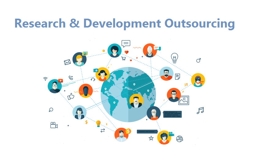 Research & Development Outsourcing market