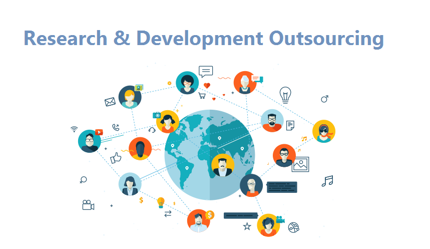 Research &amp; Development Outsourcing market'