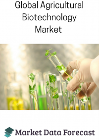 Global Agricultural Biotechnology Market