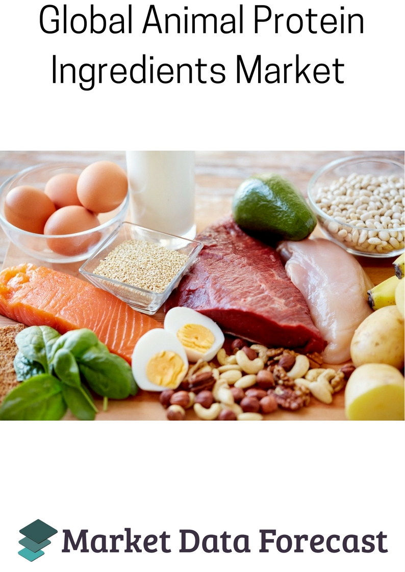 Global Animal Protein Ingredients Market'