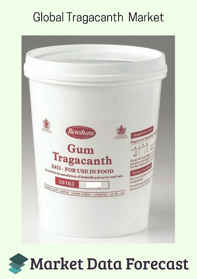 Global Tragacanth Market