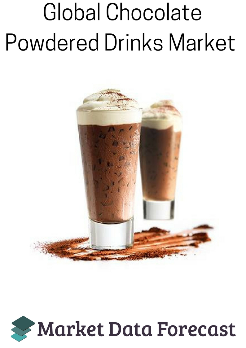 Chocolate Powdered Drinks Market'