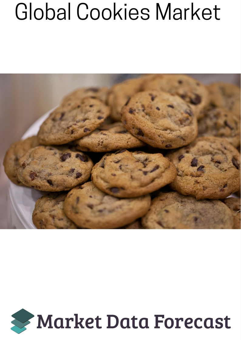 Global Cookies Market'