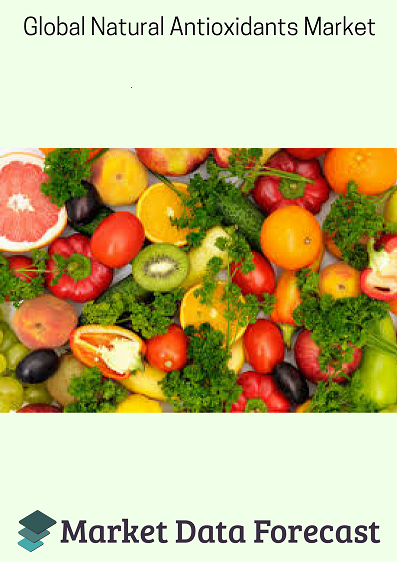 Natural Antioxidants Market