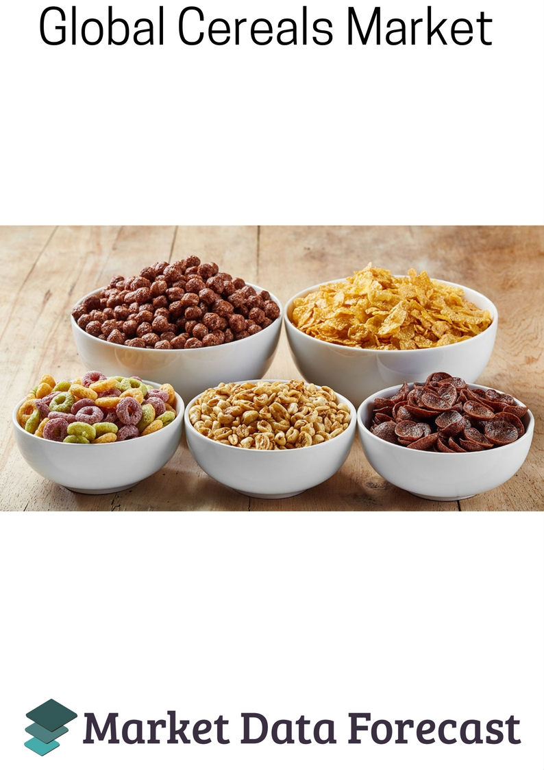 Cereals Market'