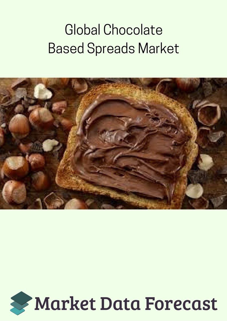 Chocolate Based Spreads Market'