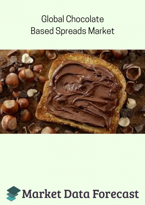 Chocolate Based Spreads Market'