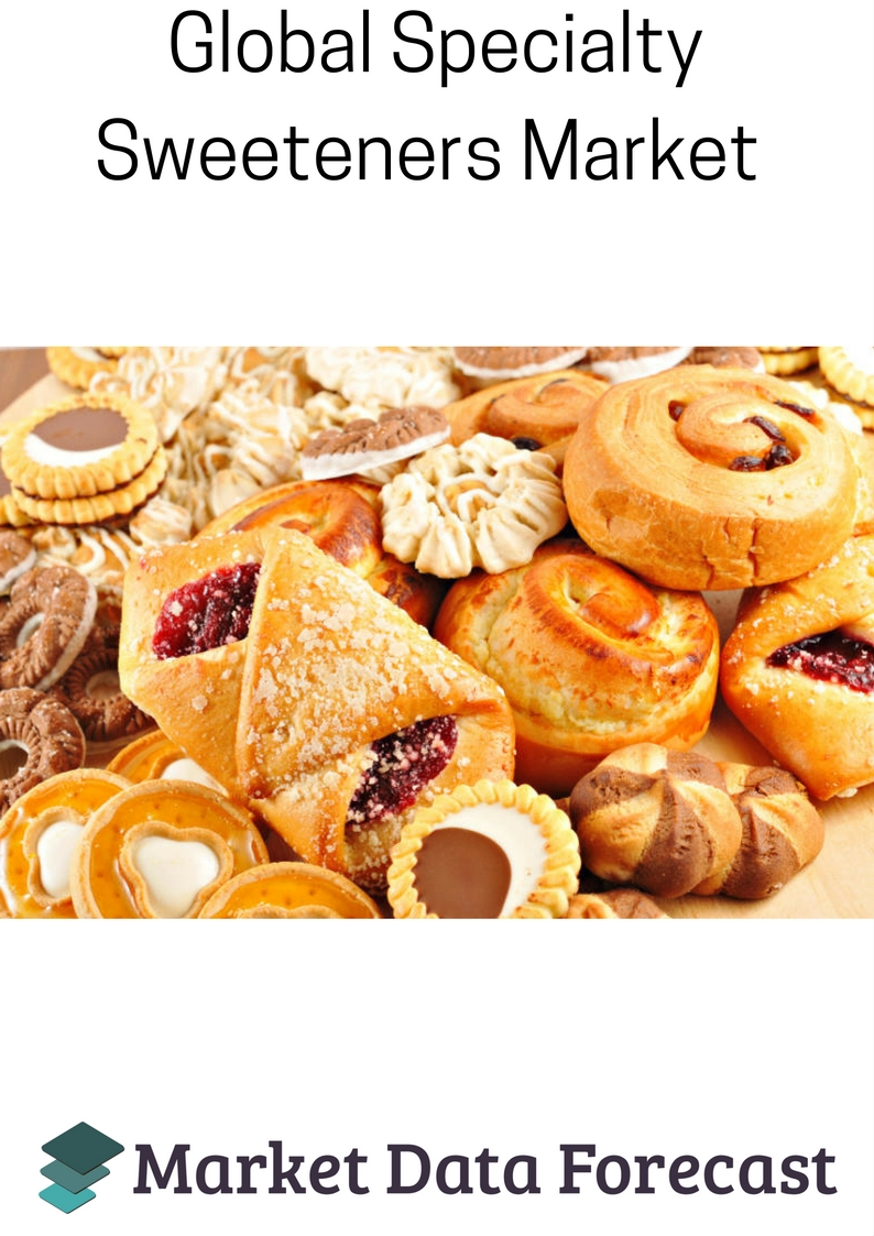 Speciality Sweeteners Market