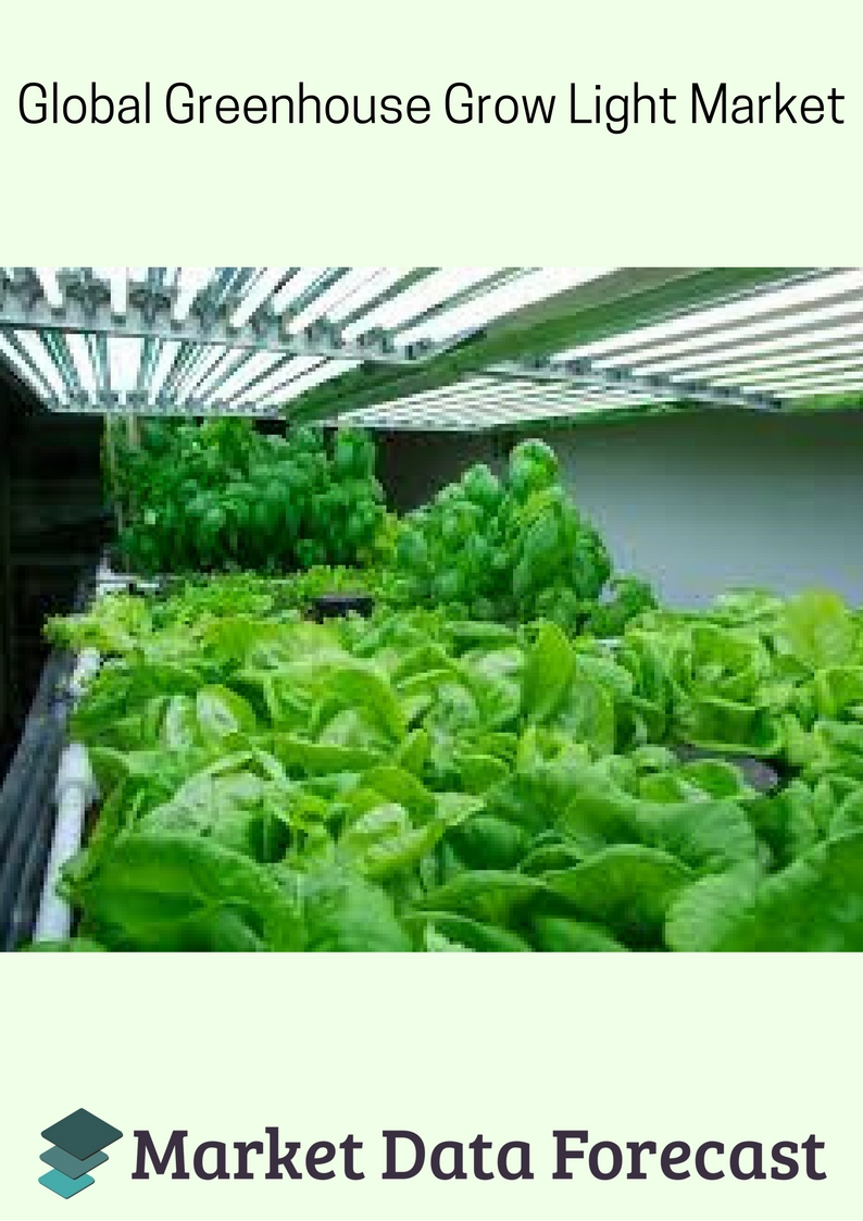 Greenhouse Grow Light Market