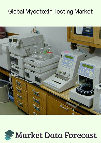 Mycotoxin Testing Market'