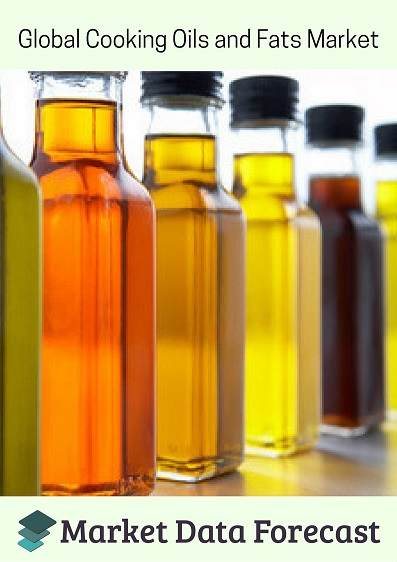 Global Cooking Oils and Fats market'