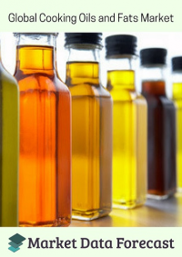 Global Cooking Oils and Fats market
