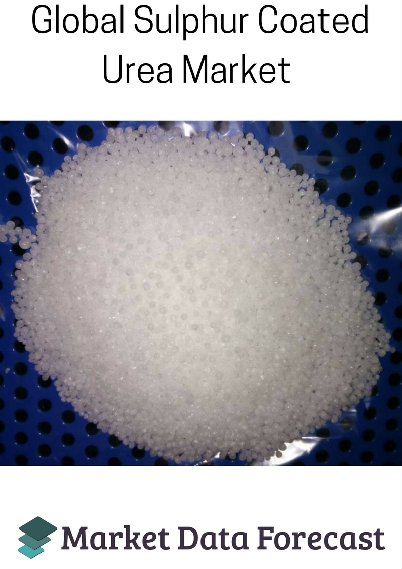 Global Sulfur Coated Urea Market