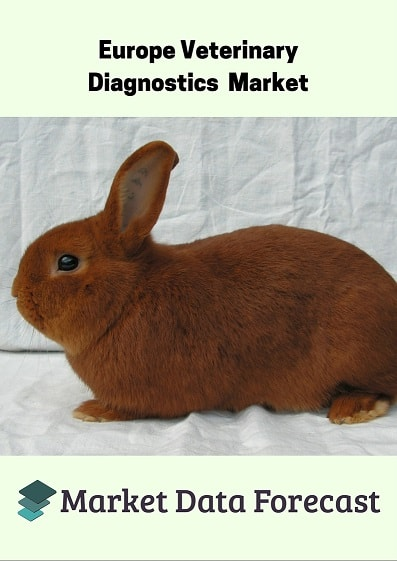 Europe Veterinary Diagnostics Market'