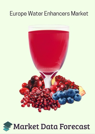 Europe Water Enhancers Market'