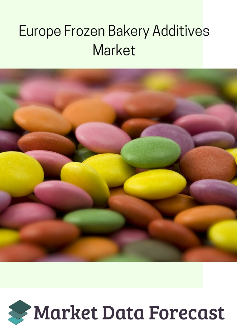 Europe Frozen Bakery Additives Market