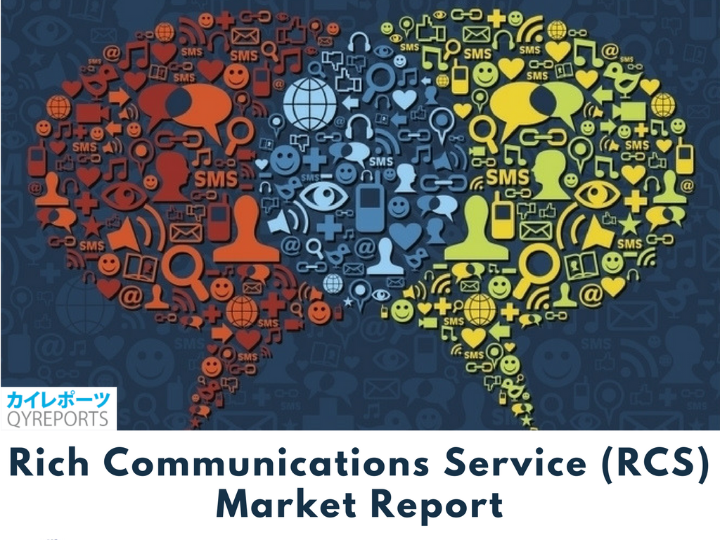 Rich Communications Service (RCS)