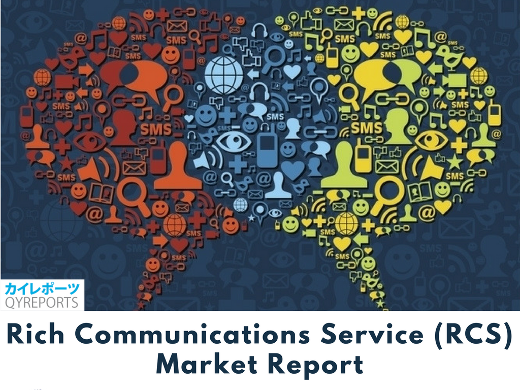 Rich Communications Service (RCS)'