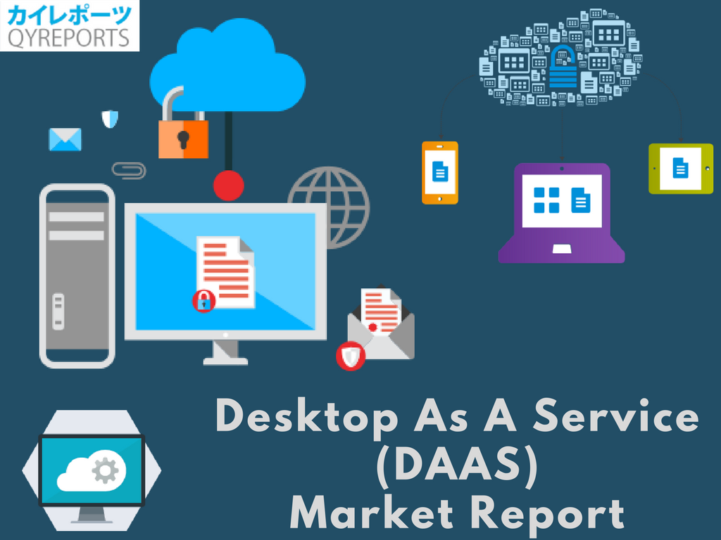 Desktop As A Service (DAAS) Market