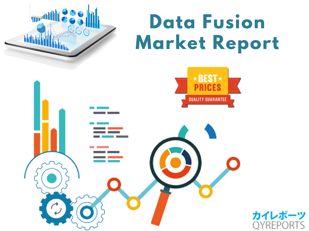 Data Fusion Market