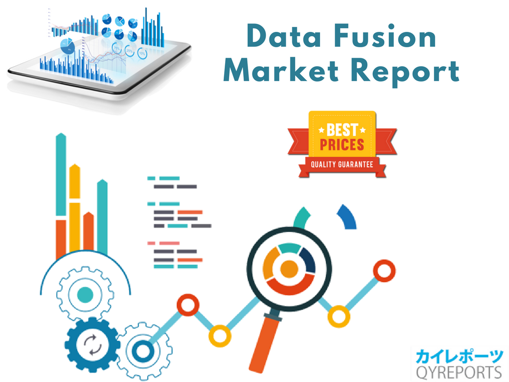Data Fusion Market'