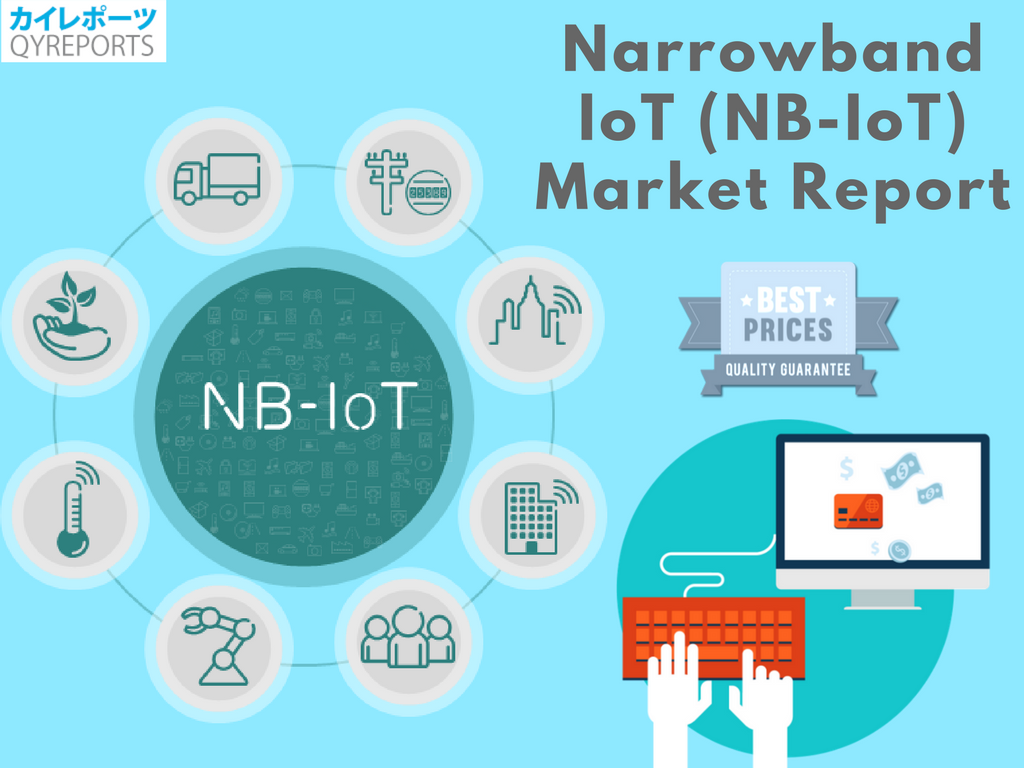 Narrowband IoT (NB-IoT) Market'