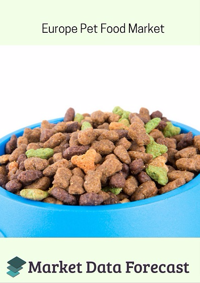 Europe Pet Food Market