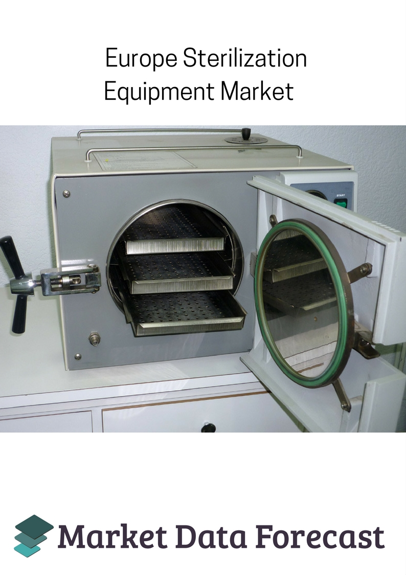 Europe Sterilization Equipment Market'