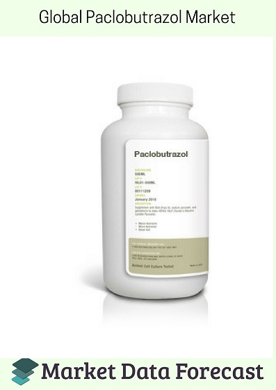 Global Paclobutrazol Market