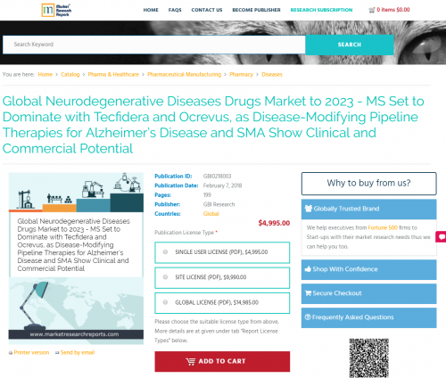 Global Neurodegenerative Diseases Drugs Market to 2023'