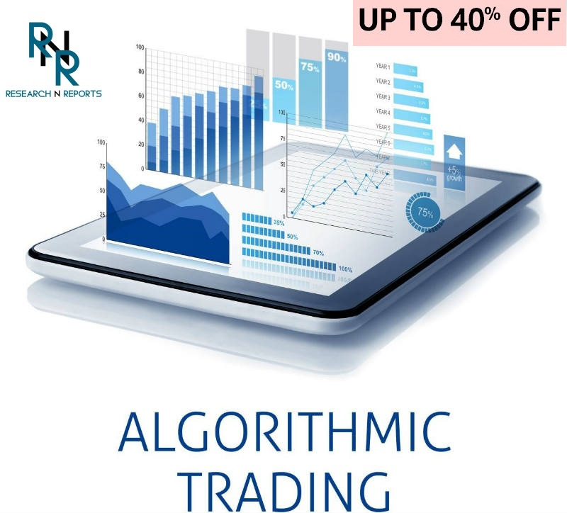 Algorithmic Trading Market'